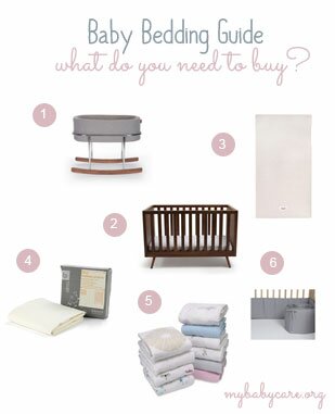 Baby-Bedding-Checklist
